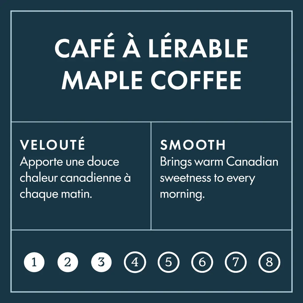 Maple Coffee Scales.webp
